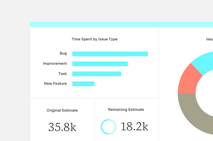 BI Connectors for Jira