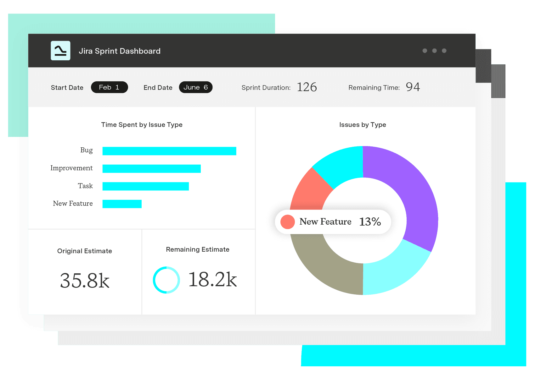 Get Started with Power BI