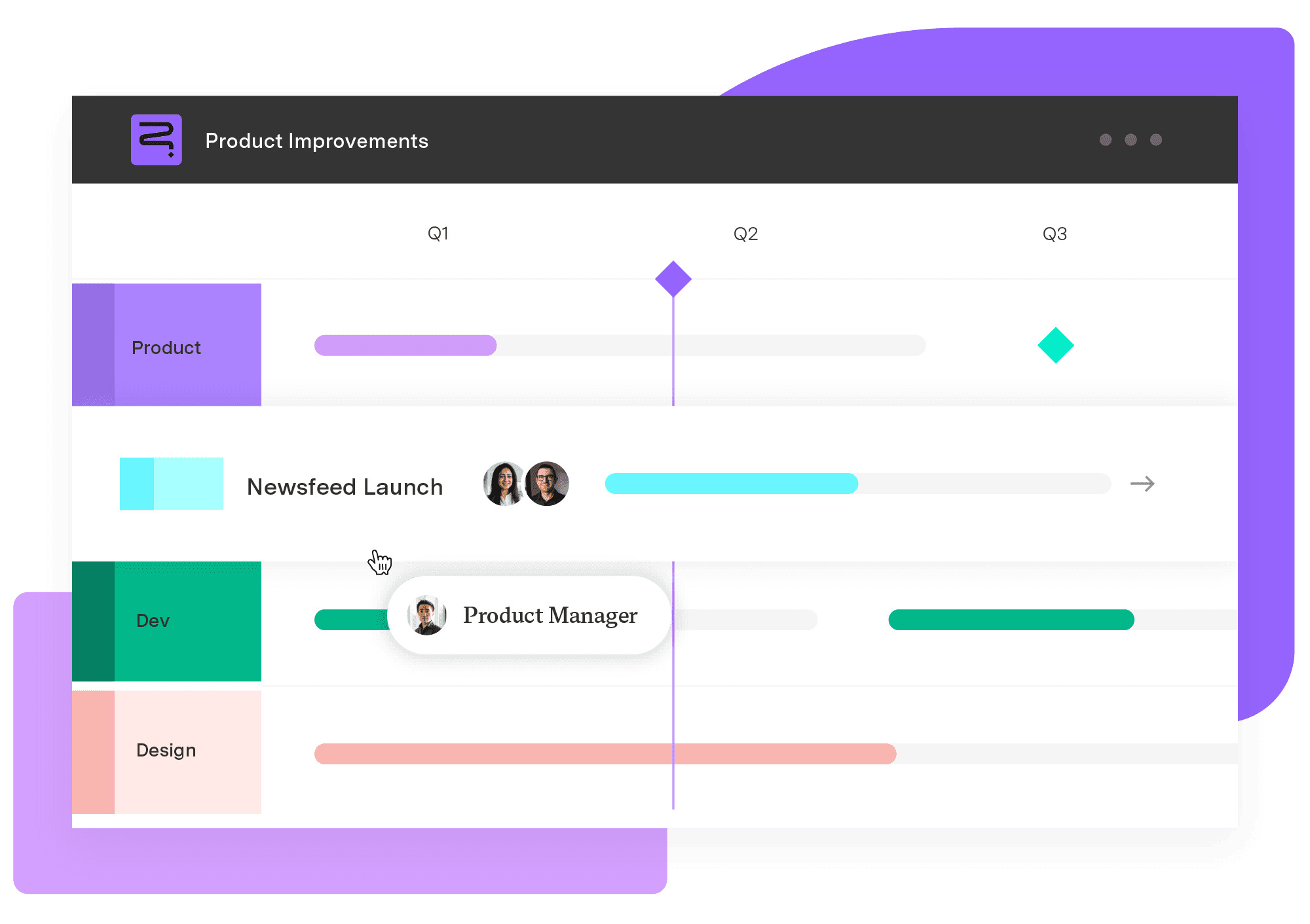 Jira